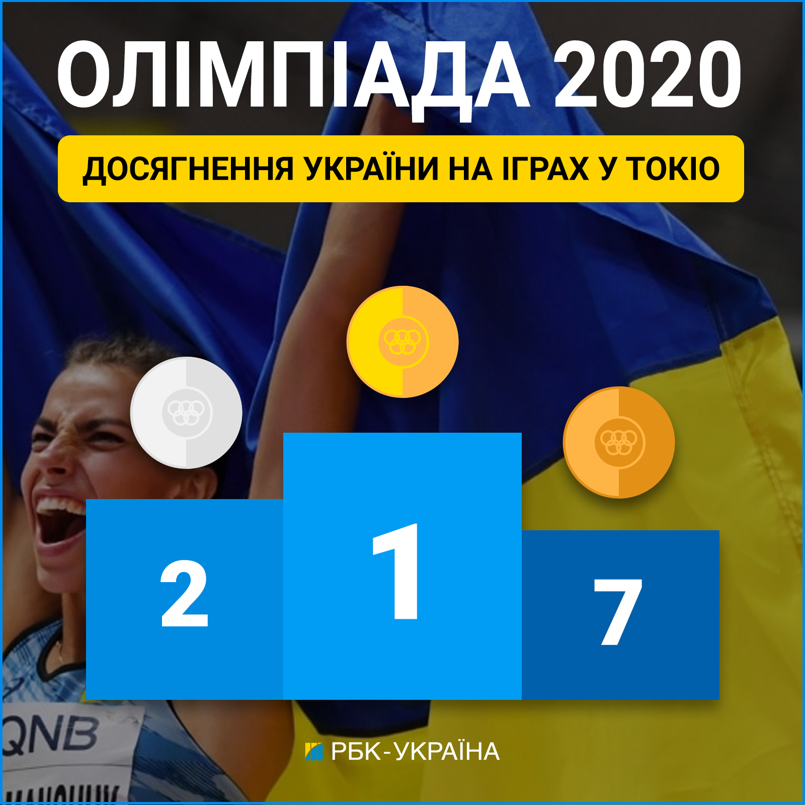 Беленюк принес Украине первое "золото" на Олимпиаде в Токио